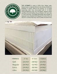 the ultimate highest rated reviews mattresses in Los Angeles CA Santa Ana Costa Mesa Long Beach
 for adjustable electric beds natural organic